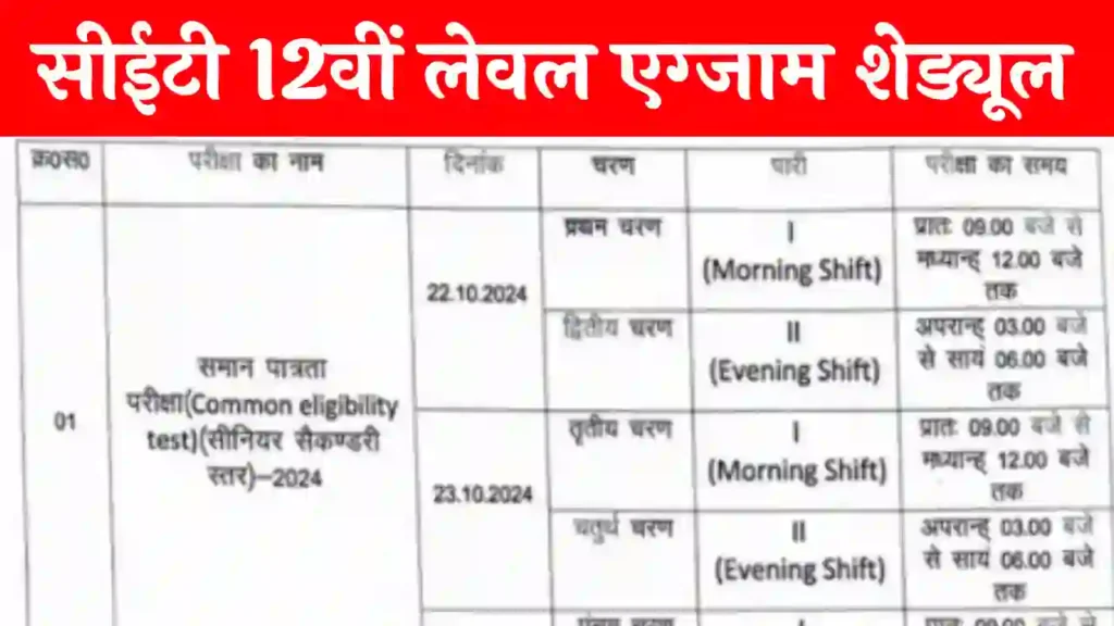 CET 12th Level Exam Schedule