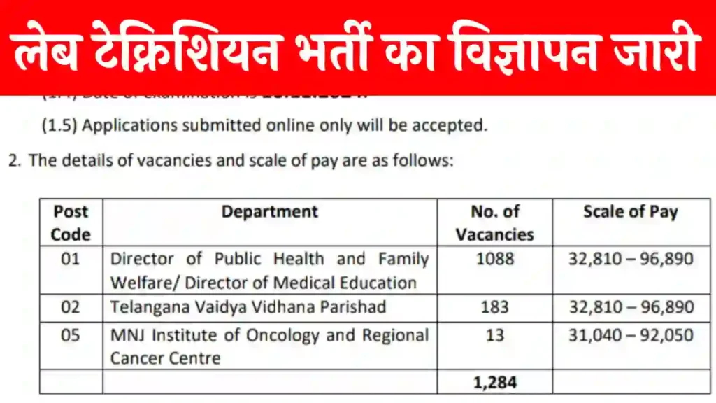 Lab Technician Recruitment 2024