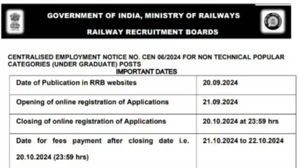 RRB NTPC 12th Pass Vacancy